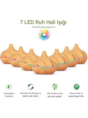 Invicta 550ML Aramolı Hava Terapi Aromaterapi Difüzör, 7 LED Renkli Işık, Uzaktan Kumandalı, Sessiz Çalışma, Otomatik Kapanma, 3 Zamanlayıcı Ayarlı, Ahşap Görünümlü Nemlendirici