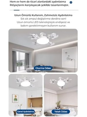Storemax Robo Işıklı Drone Tavan Vantilatörü