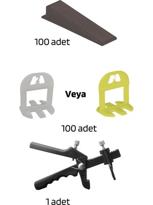 Sofdekor Seramik Seviye Tespit Derz Artı Uygulama SETI(100 Seviye  2 Mm, 100 S.takoz, 1 P.pense)