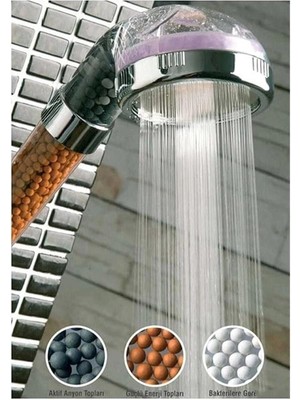 AyrStore Mayaglory Arıtmalı Boncuklu Tasarruflu Duş Başlığı El Duş