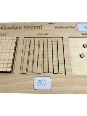 Mind of Toys Ahşap Basamak Değeri Öğrenme Seti, Sayı ve Basamak Değeri Kavramı, Montessori Matematik Öğrenimi