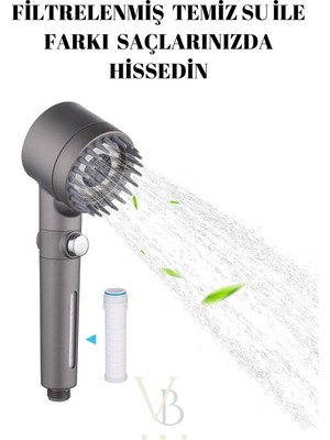 Teknotrust Beyaz Masajlı Duş Başlığı ile Rahatlatıcı Duş Deneyimi