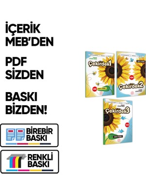 Hızlı Tosbik Yayınları 4 Yaş Okul Öncesi MEB Etkinlik Kitabı Çekirdek 3’lü Set Eğlenceli ve Öğretici Aktiviteler BASKI ÜCRETİ