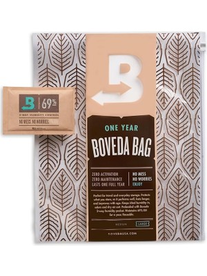 CetKing 1 Yıllık Puro Saklama Poşeti Büyük Boy