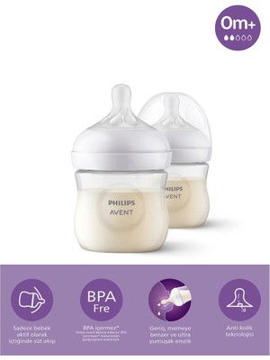 Doğal Tepkili Response Pp 2li Biberon Seti 125ML 0+ Ay