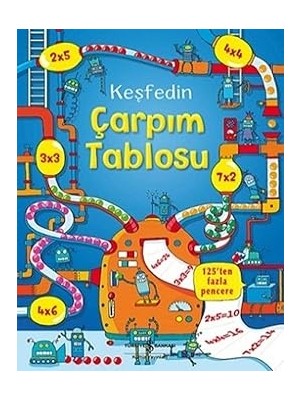 İş Bankası Kültür Yayınları Keşfedin Çarpım Tablosu – Harika Bilim Serisi + Düşüncenin Gücü: Insan Ne Düşünüyorsa Odur