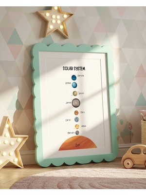 Fuart.Co Ingilizce Güneş Sistemi Dijital Baskı Poster V2 (Çerçevesiz) VAFU