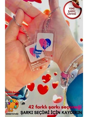 Özbience Aşk Temalı Çift Parmak Izi Anahtarlık Hediye 14 Şubat Sevgililer Günü