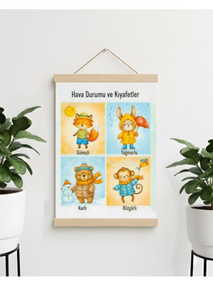 idealizbiz Hava Durumuna Göre Kıyafetler Soyut Kanvas Poster