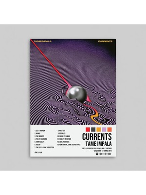 Orendart Tame Impala - Currents Albüm Spotify Çerçeveli - Çerçevesiz Poster Tablo