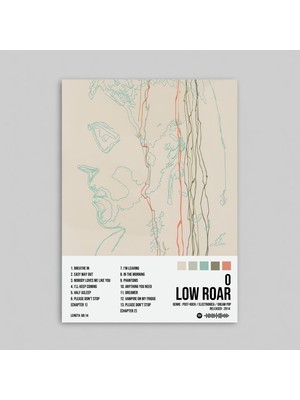 Orendart Low Roar - 0 Albüm Spotify Çerçeveli - Çerçevesiz Poster Tablo