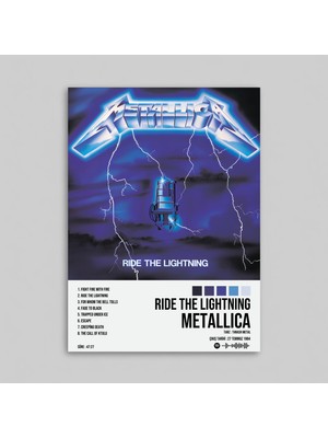 Orendart Metallica - Ride The Lightning Albüm Spotify Çerçeveli - Çerçevesiz Poster Tablo
