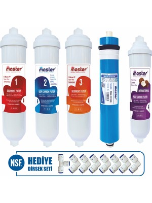 Piksel Aqua Master 5 Aşamalı Master Membranlı Su Arıtma Cihazı Filtre Seti