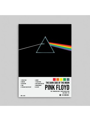 Orendart Pink Floyd The Dark Side Of The Moon Albüm Spotify Çerçeveli - Çerçevesiz Poster Tablo
