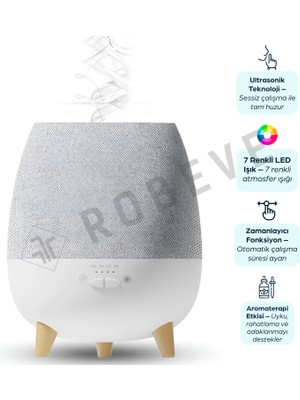 Robeve SL300 Hava Nemlendirici Buhar Makinesi Aroma Difüzörü Aromaterapi Cihazı Rgb Gece Lambası Işıklı Hava Nemlendirici Uzaktan Kumandalı Buhar Makinesi