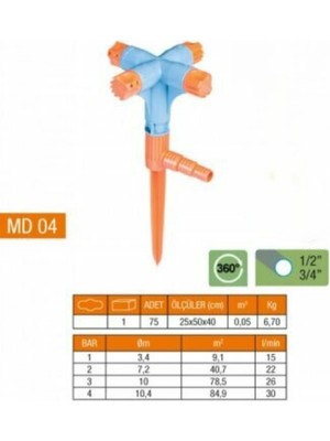 Neonova 4 Yönlü &amp; Normal Sprink Fıskiye (Kısa Meme)