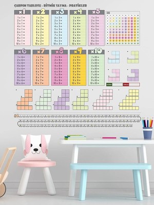 Renkli Çarpım Tablosu 70X70 Cm, Doldurulabilir Silgili Tahta Kalemi