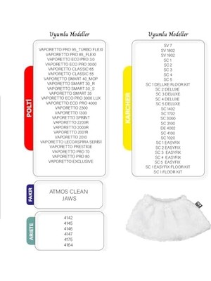 Storemax Nice Polti- Buharlı Temizleyici Uyumlu 10 Lastikli, 10 Büyük Düz Havlu Bez Seti 20'lu (Niceset M20)