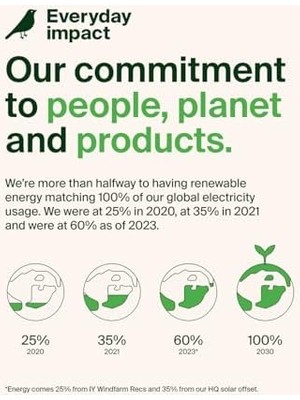 Storemax Manyetik Kablosuz Güç Bankası 2.5k (Magsafe ile Uyumlu Taşınabilir Şarj Cihazı, 2500 Mah Küçük Kapasiteli Kompakt Mini Hızlı Şarj, Usb-C - Usb-C Kablosu Dahil) - Siyah