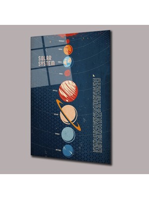 Glassual Art Gezegen Dizilim Çizimi Uzay ve Bilim Cam Tablo PCT0636