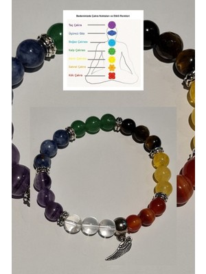 Doğal 7 Çakra Kristal Bileklik Seti, Şifa ve Denge Sağlar
