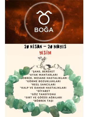 Doğal Yeşim Taşı Bileklik, Boğa Burcu Uyumlu, Şıklık ve Enerji Katıcı