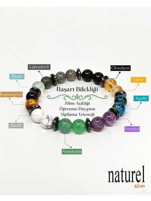 Doğal Taş Öğrenci ve Başarı Bilekliği, Motivasyon ve Şans Bilekliği