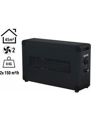 HBB4000F Heatbox Board 4000 Watt Monofaze Elektrikli Fanlı Isıtıcı Füme