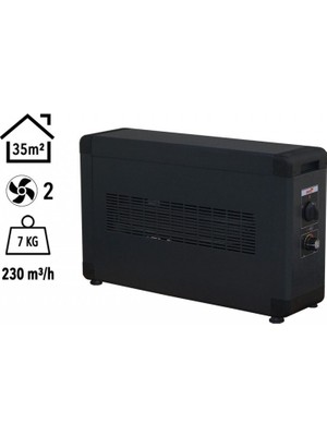 HBB3000F Heatbox Board 3000 Watt Monofaze Elektrikli Fanlı Isıtıcı Füme