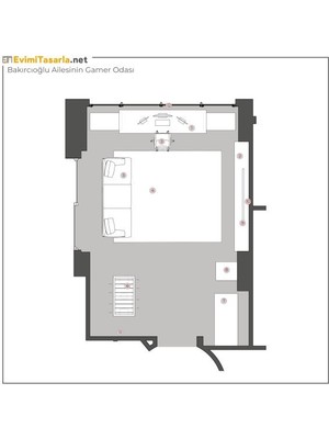 Evimitasarla Gamer Odası Dekorasyonu Paketi