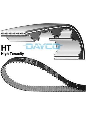 Dayco Mtxdpn Triger Kayişi 131X200 Peugeot 2008-3008-5008-C4 Cactus-Tourneo Connect 18- 1.5d
