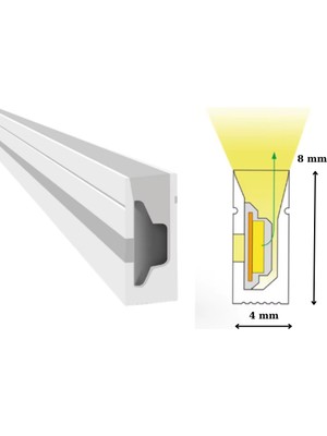 Powerr Led Aydınlatma 12 Volt 4x8 mm Günışığı 3000 K Mobilya Gömme Neon LED 50 Metre IP65