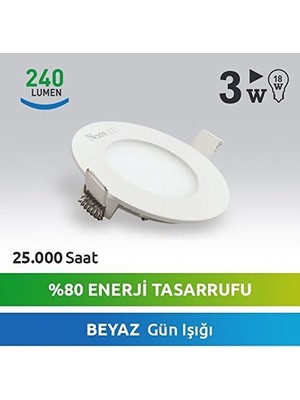 Wishora Store 3W-SLY Beyaz LED Slim Ampul