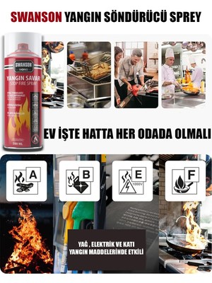 Go İthalat 2 Adet Yangın Söndürücü - Yangın Savar Sprey 500ML + 500 ml  Ev - Ofis - Oto Araç   Ateş Boğucu Köpük Tabaka Oluşturur (784)