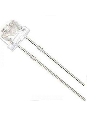 Zibox Halmet Mantar Led 4.8mm Soğuk Beyaz