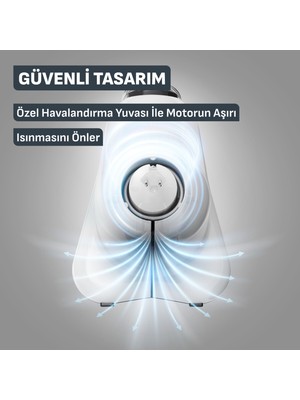 Tefal Fresh Express 150 Watt 3 Fonksiyonlu Doğrayıcı Rondo