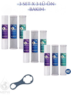 Nefa Tüm Açık Kasa Su Arıtma ve Ihlas Cebilion Compact Uyumlu 1.5 Yıllık Ön Filtre Seti