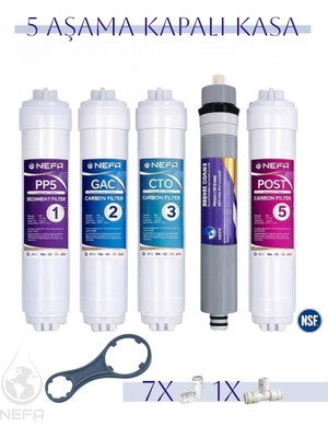 Nefa Tüm Kapalı Kasalar, İhlas Aura (Silver, Plus, Platinum) Conax Uyumlu, Su Arıtma 5'li Filtre Seti, 80 Gpd Membranlı