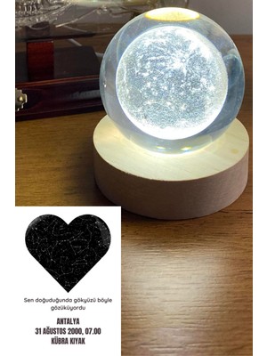 UltraNova 3D LED Işıklı Dolunay Küre Gece Lambası Kişiye Özel Yıldız Haritası