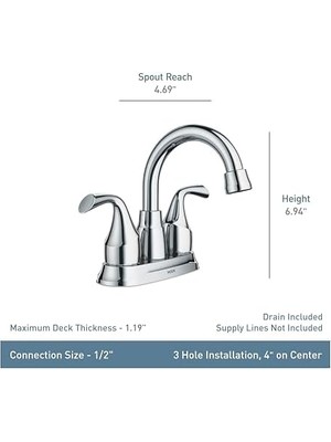 Idora Mat Siyah Iki Kulplu Banyo Lavabo Bataryası Tahliye Montajlı, 84115BL