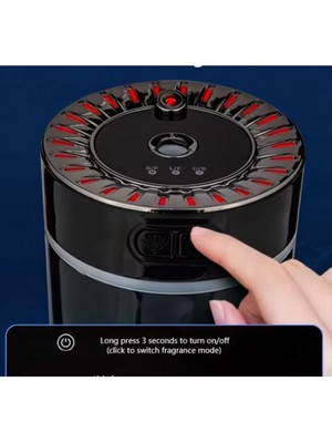 Starfire Mini Hava Nemlendirici – Renkli LED Işıklı ve Sessiz