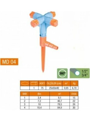 4 Yönlü &amp; Normal Sprink Fıskiye (Kısa Meme)