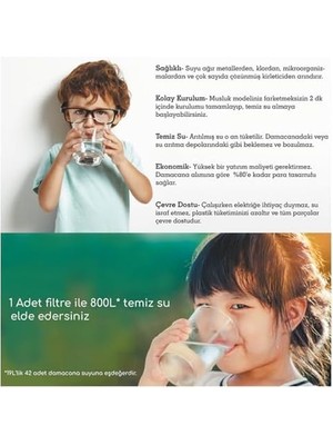 Water Seramik Filtre Musluk Ucu ARITICI/GW-D02