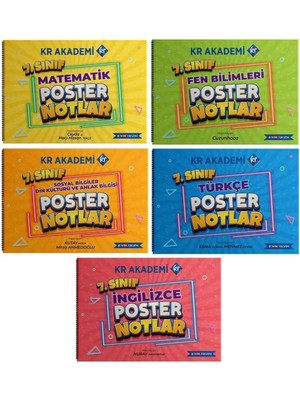 7. Sınıf Poster Notlar Seti