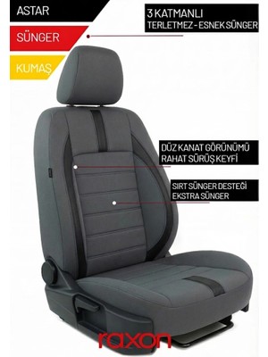 Raxon Renault Austral Neptune Series 2+1 Uyumlu Tay Tüyü Oto Koltuk Kılıfı - Premium Şık ve Konforlu Tasarım
