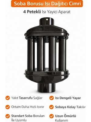 Dorello Soba Borusu Isı Dağıtıcı Cimri (4 Petekli)