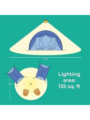 Solar Pro Lux Işık