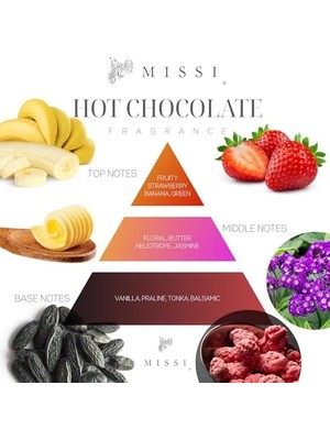 20 ml Hot Chocolate Mum Esansı