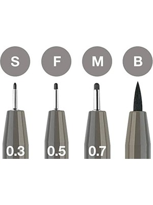 Pen Çizim Kalemi Seti, 4’lü (S, F, M, B Uç), Suya ve Solmaya Dayanıklı, Kalıcı Mürekkep, Farklı Uç Kalınlıkları