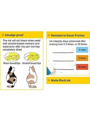 CINARSTORE Zig 60ML Mangaka Süper Mürekkeb Siyah CNCE105-6